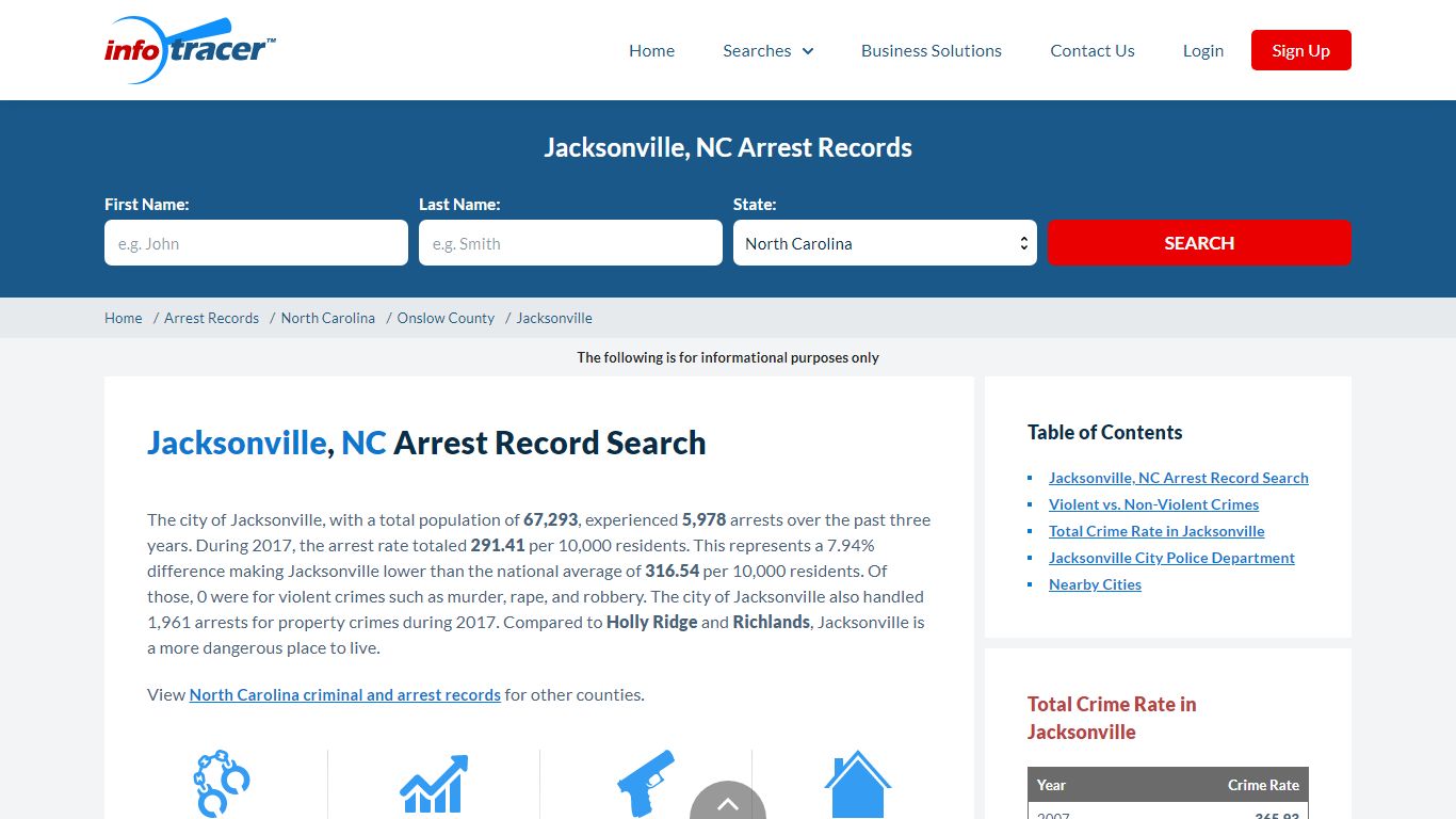 Find Jacksonville, NC Arrest Records Online - InfoTracer